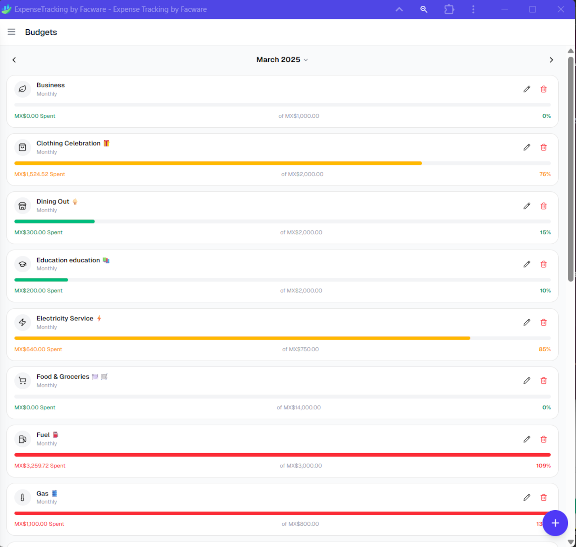 ExpenseTracking budgets