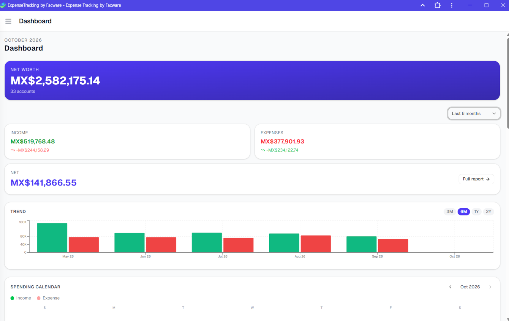 ExpenseTracking dashboard overview